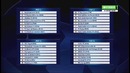 Жеребьевка Группового Этапа Лиги Чемпионов 2017/18