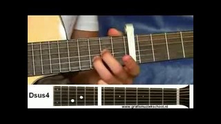 Ayo technology – Milow обучение игре на гитаре