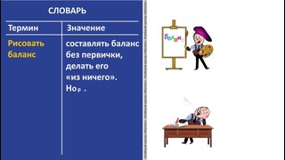 Урок 6: Краткий словарь бухгалтер