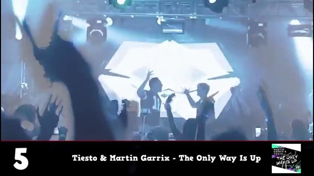 Top 25 Best Martin Garrix Tracks