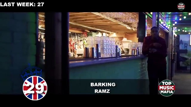 Top 40 Songs of The Week – March (2017 2018!)