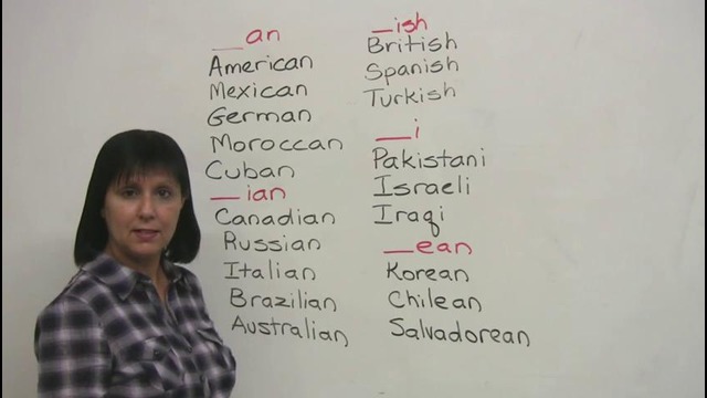 Pronouncing Nationalities in English