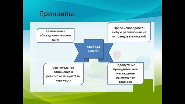 ИНН – цели и задачи