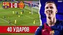 Ансу Фати ворвался в старт | Барселона – Мальорка 1:0