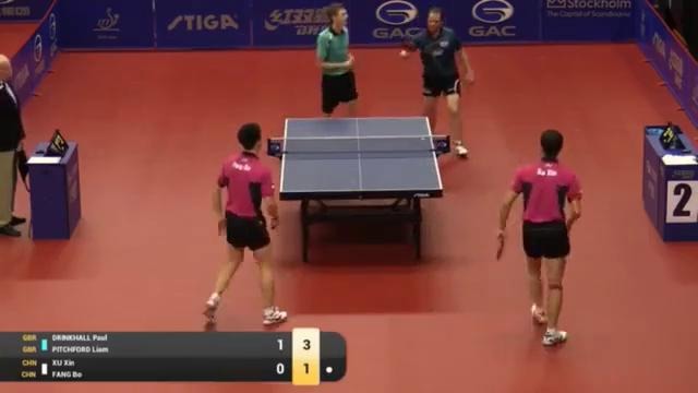 Swedish Open 2015 Highlights- FANG Bo-XU Xin vs DRINKHALL Paul-PITCHFORD Liam (1-2)