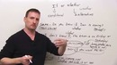 Grammar- How to use IF & WHETHER properly