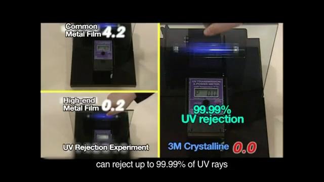 Атермальная пленка Crystalline
