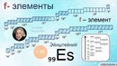 Валентные возможности атомов. Степень окисления