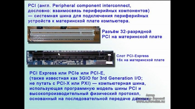 Устройство компьютера [7-20