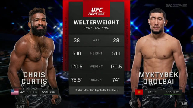UFC Fight Night 269: Мыктыбек Оролбай — Крис Кертис (ПОЛНЫЙ БОЙ)