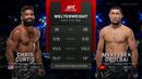 UFC Fight Night 269: Мыктыбек Оролбай — Крис Кертис (ПОЛНЫЙ БОЙ)