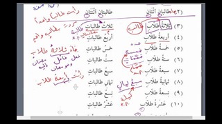Мединский курс арабского языка том 2. Урок 54