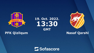 Qizilqim – Nasaf | Superliga