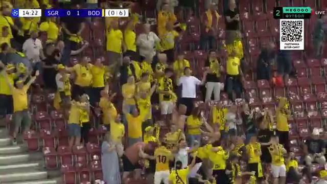 SK Sturm – Bodoe-Glimt | Обзор матча
