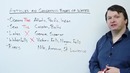 When to use ‘THE’ with names of seas, oceans, and rivers