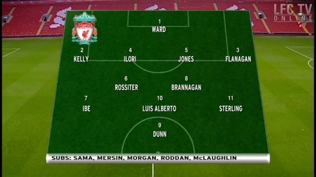 U21 – Liverpool FC 5-2 Sunderland 17/09/2013