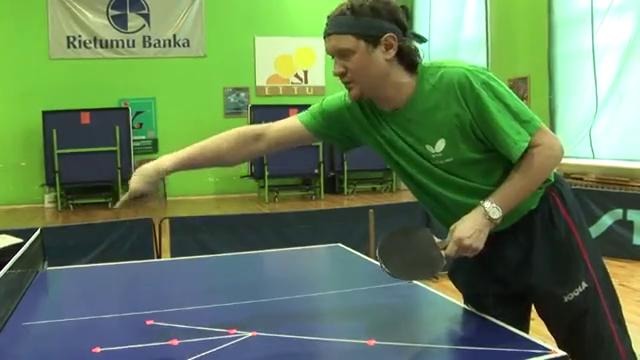 Table Tennis – разновидность приёма подачи справа