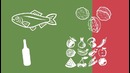 Тренировка мозга – Упражнения для тренировки памяти