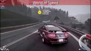 World of Speed (alpha testing)