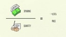 Экономика за 30 минут