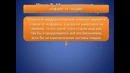 Урок 3. Запоминание текстов и историй