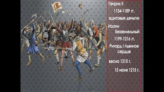 Тема-26. Образование централизованного государства в Англии (7 кл. Всемирная история