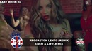 Top 100 Songs of The Week – January 20, 2018 (UK BBC CHART)