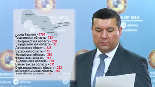 Министерство внутренних дел Республики Узбекистан предупреждает