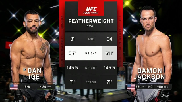 UFC Vegas 67: Иге VS Джексон