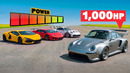 Кто победит в заезде: Porsche 911 с 1000л.с или же Lamborghini Revuelto