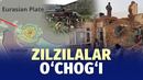 Nega Afgʻonistonda zilzilalar koʻp sodir boʻladi