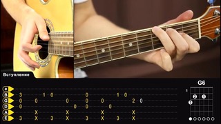 Как играть׃ КИНО – КУКУШКА на гитаре Фингерстайл Разбор, видео урок