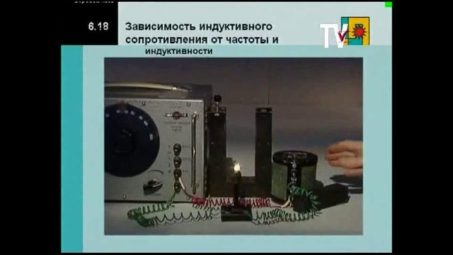 Вынужденные электромагнитные колебания. Цепи переменного тока