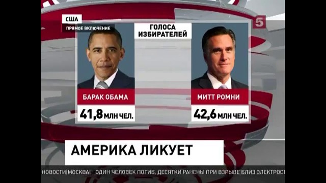 Америка ликует. Барак Обама победил на выборах (07.11.12)