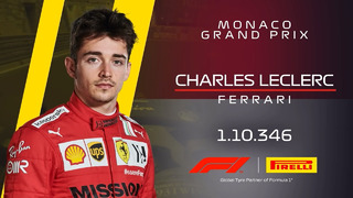 Формула 1 – Лучший круг в квалификации на Гран-При Монако от Шарля Леклера (22.05.2021)