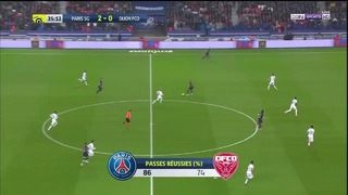 (HD) ПСЖ – Дижон | Французская лига 1 2018/19 | 37-й тур