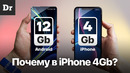 Почему iPhone хватает 4 ГБ ОЗУ