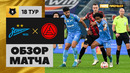 Зенит – Акрон | Российская Премьер-лига 2024/25 | 18-й тур | Обзор матча