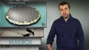 Цифровая Среда – Гигантский брат следит за тобой