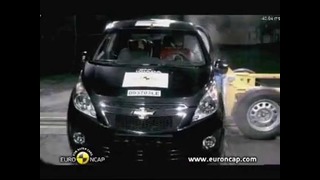 Chevrolet Spark crash test