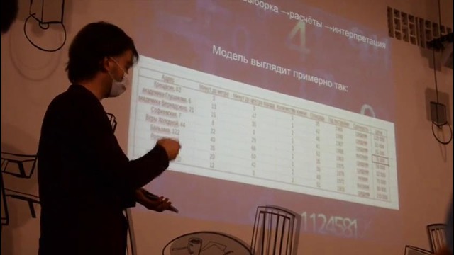 15x4 – 15 минут про статистику