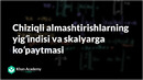 51 Chiziqli almashtirishlarning yigʻindisi va skalyarga koʻpaytmasi | Chiziqli algebra