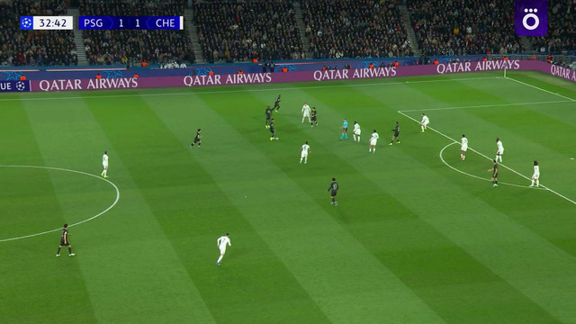 ПСЖ – Челси | Лига Чемпионов 2025/26 | 1/8 финала | Первый матч | Полный матч