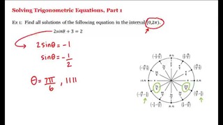 10 – 1 – Solving Trigonometric Equations, Part 1 (5-40)