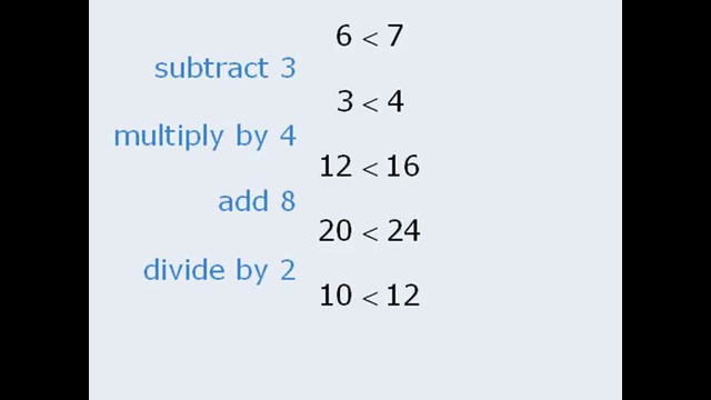 MATHS FOR GRE GMAT – 01 Algebra – 22 Inequalities – I