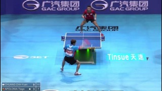 2014 World Tour Grand Finals Highlights- CHUANG Chih-Yuan vs APOLONIA Tiago (16)
