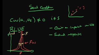 48. Serial Correlation summary