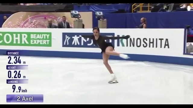 Евгения Медведева – Чемпионат Мира по фигурному катанию 2019
