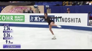 Евгения Медведева – Чемпионат Мира по фигурному катанию 2019