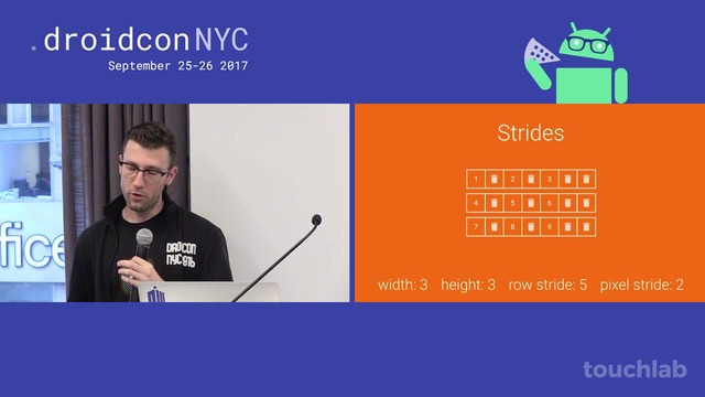 Droidcon NYC 2017 – Building Camera Features in a Snap